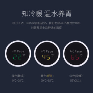 Face智能保温杯男女士学生316不锈钢高档简约便携商务测温水杯子 KV53A-白色
