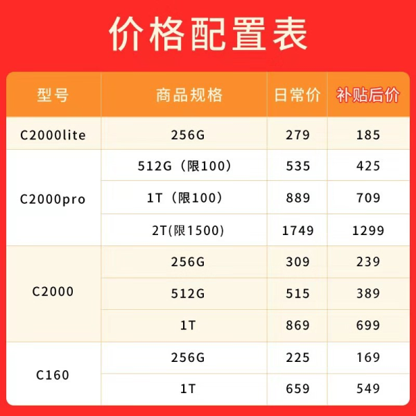 HIKVISION 海康威视 C2000 PRO 紫光版 M.2 NVMe 固态硬盘 2TB