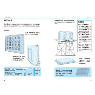 《生活整理图鉴》