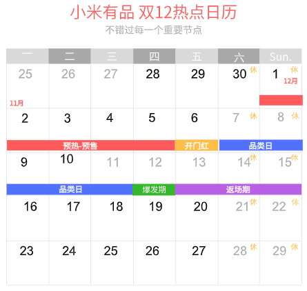 2019双十二 全网总攻略