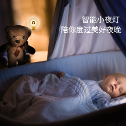 人体感应灯家用过道小夜灯光控衣柜灯led充电式楼道自动声控无线