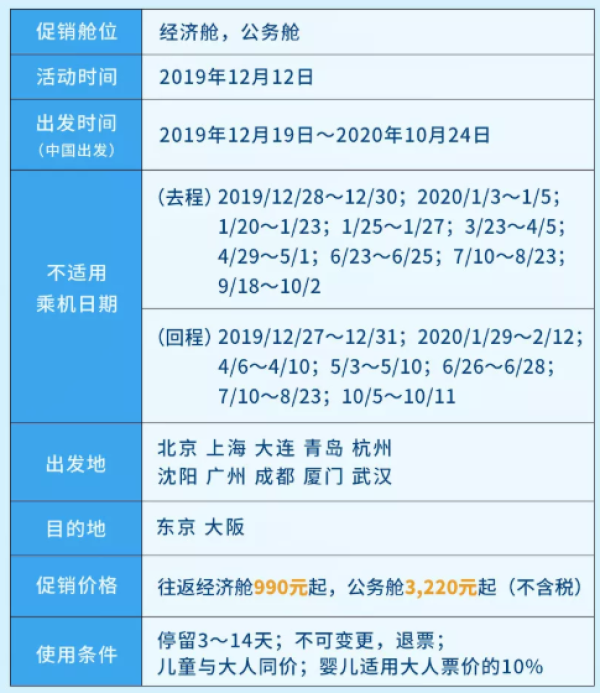 全日空双12!促销价格表来了!