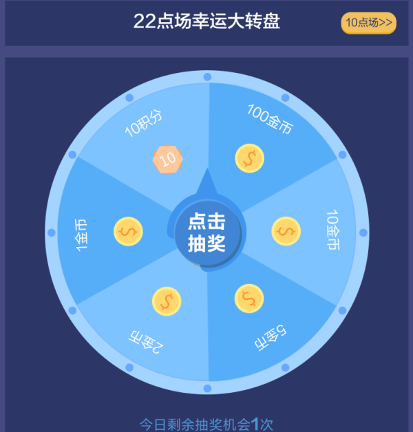 京东全品类 满200-15元值友专享券
