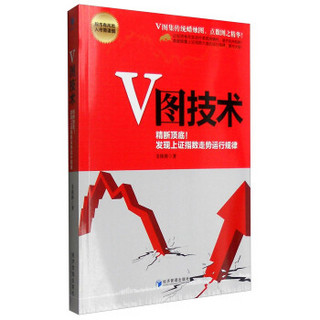 V图技术：精断顶端！发现上证指数走势运行规律