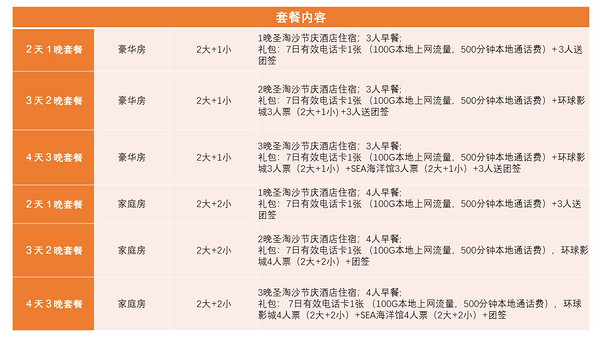 距环球影城、海洋馆、水上世界仅5分钟！新加坡圣淘沙节庆酒店1-3晚 环球影城/海洋馆/电话卡+团签