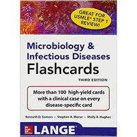 Microbiology Flashcards