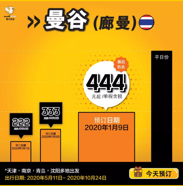 含暑假！北方值友快上车！天津/南京/青岛/沈阳直飞泰国曼谷机票