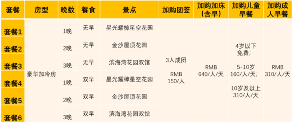 世界十大超美窗景，躺在浴缸看摩天轮！新加坡丽思卡尔顿酒店1-3晚套餐