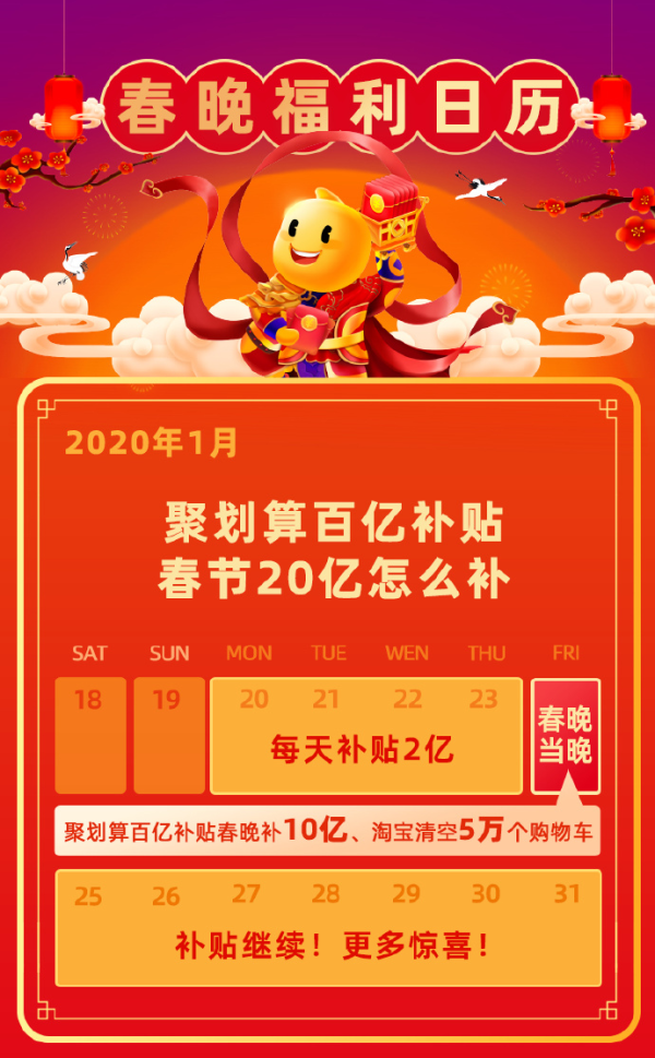 春节必看：                                2020新春红包大战 全攻略