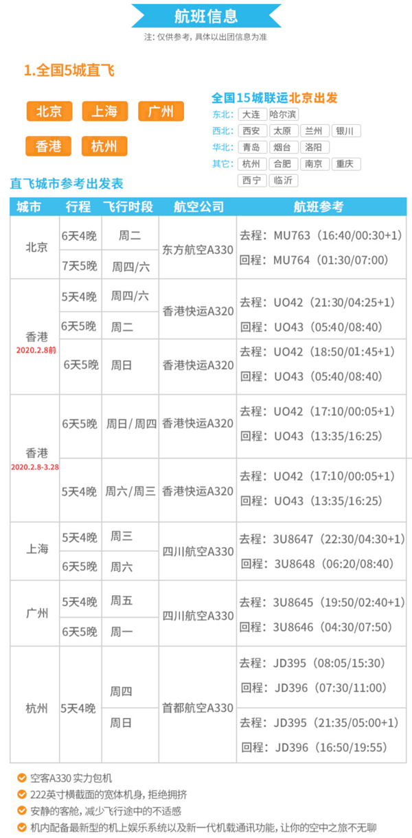 全国多地-塞班岛5-7天自由行