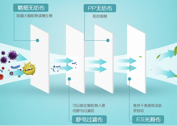 养娃更轻松：为了自己更为了孩子，预防感染冠状病毒知识学起来