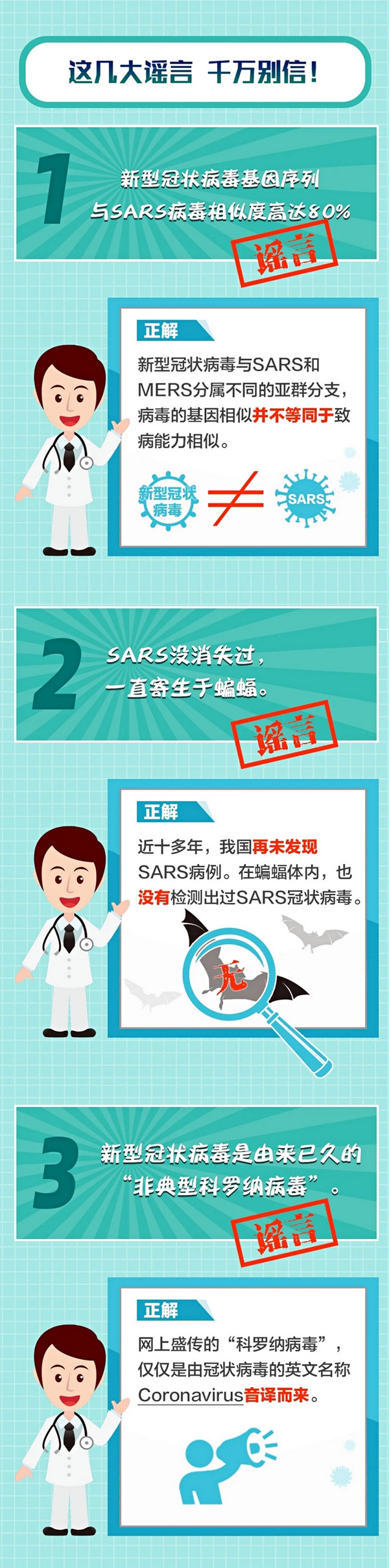 面对疫情,应如何自我防护?