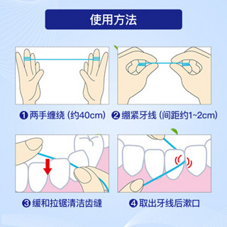LION 狮王 齿力佳海绵膨胀护龈牙线 40米 便携薄荷微蜡易滑