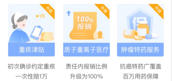 好医保·长期医疗2020版 最高400万保额