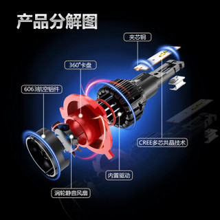 YUANDA 远大 汽车LED大灯S-X1车灯9006/HB4超亮强光前改装远近一体激光灯泡