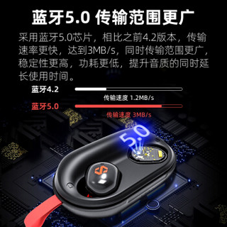 dyplay ANC Shield降噪盾 蓝牙耳机5.0 真无线降噪触摸双耳入耳式迷你TWS适用苹果安卓电脑平板 珠光黑