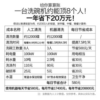 圣托（Shentop）单位厨房隧道式刷碗机 304不锈钢洗碟机 单杠双喷淋带烘干长龙式洗碗机 STW-L40B