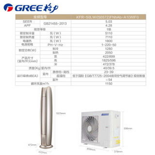 格力（GREE）金贝-II 3匹一级能效 变频冷暖 智能WIFI 圆柱式柜机KFR-72LW/(72572)FNhAb-A1奢华金（厂直）