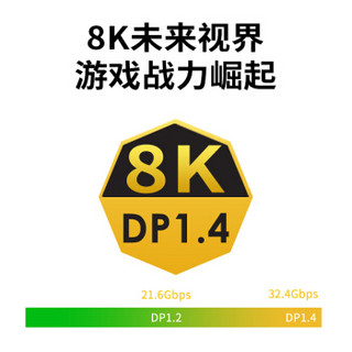 开博尔（Kaiboer）DP线1.4版4K144hz显卡游戏电竞显示器dell电脑dp高清连接线 黑色 3米