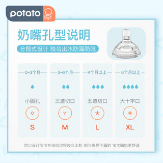 小土豆(potato)婴儿奶嘴宽口径奶嘴仿母乳自然实感 大十字孔XL号6个月以上适用(单只装)