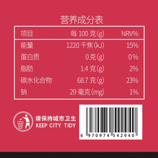 dianyuan 滇园 玫瑰酱 0脂肪蜂蜜云南特产冲饮冰粉配料月饼馅料花酱果酱400g