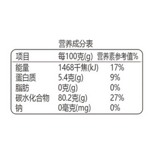 皇家稻场 五常大米稻花香大米 东北大米 5kg