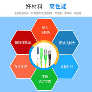 EB-LINK 光纤跳线广电工程电信级3米SC/PC-FC/APC单模单芯尾纤IDC机房数据中心