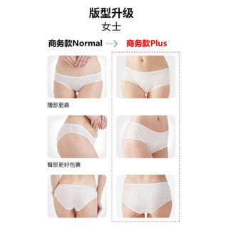 Freego ​Freego 畅行 Freego 纯棉一次性内裤男女 全棉免洗5条独立装 孕妇产妇生理期旅行出差度假 女粉XL