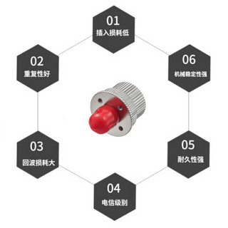 博扬(BOYANG) BY-SJ301U2 电信级光纤衰减器 FC/UPC可调式1dB～20DB 母对母对接式转换适配器