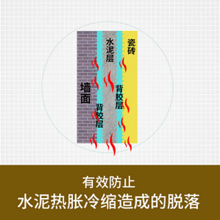 万通 厚重大尺寸 玻化砖地砖上墙贴砖墙强力粘合剂瓷砖背胶 1KG