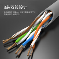 安普康(AMPCOM)六类网线2米 CAT6类千兆成品网线RJ45无氧铜8芯双绞线 电脑路由器网络跳线 AMC6GY71820灰色