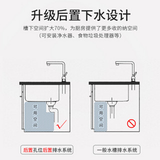 OULIN 欧琳 厨房水槽不锈钢洗碗槽手工水槽单槽OLWGR9104