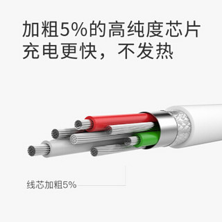 ESCASE Type-c数据线华为mate30pro/红米k20充电器线适用荣耀20魅族三星手机1米快充C13白