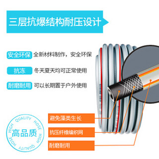 结义 家用高压洗车水枪洗车器园艺浇花水枪 洗车神器洗车泵汽车摩托车刷车套装 30米套装