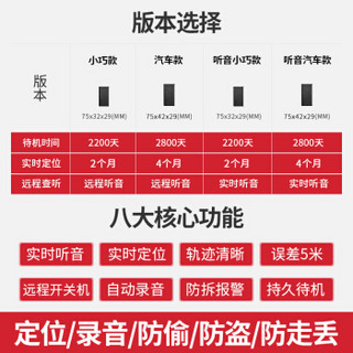 曼昆（Mankiw）gps定位器