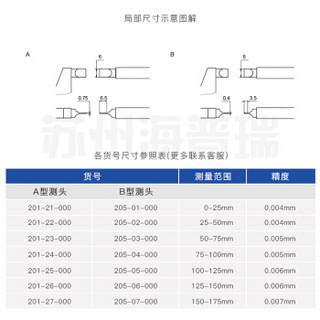 青量西北薄片外径千分尺刀口型 槽卡尺 叶片千分尺 刀口厚0.4/0.75mm  叶片千分尺A型25-50mm