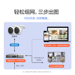 萤石摄像头 200万POE监控设备套装X5SC+C3X 8路6T硬盘 1台1080P家用室外高清摄像机 智能双摄 暗光彩摄