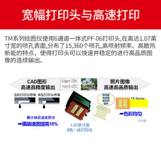 佳能（Canon）TM-5205大幅面绘图仪A1 CAD工程图/海报/GIS地图打印机5色墨盒 （不含支架）