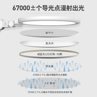 孩视宝国AA级LED减蓝光护眼台灯 触控调光辅光小夜灯阅读台灯. 儿童学生护眼灯卧室床头灯宿舍学习台灯VL231