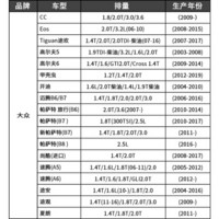 轩冠汽车空调滤芯防PM2.5活性炭空调滤清器 16款前迈腾B6B7/速腾高尔夫6途安途观途欢夏朗大众CC尚酷帕萨特B7