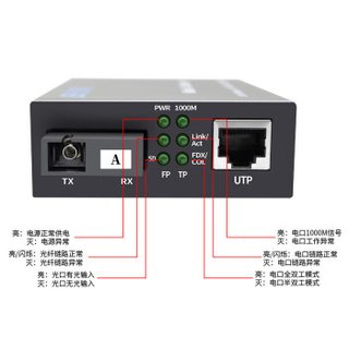 EB-LINK EB-FGBD211A/B光纤收发器千兆单模单纤20公里单芯光电转换器SC接口1对