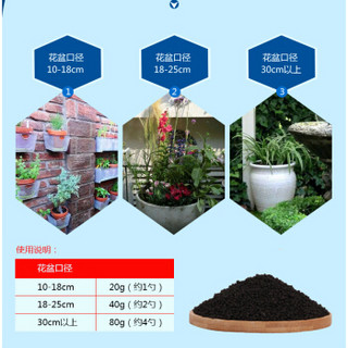 德沃多 有机肥料500g花肥料通用绿萝肥料发财树肥料