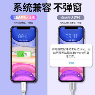 亿色苹果快充头PD充电器18W套装MFi认证数据线手机ipad/iphone11Pro Max/8/X/XR/XsMax闪充USB/Type-C插头-白
