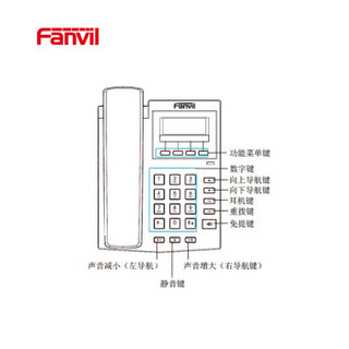 方位(Fanvil) IP电话机 X1S/X1SP POE SIP 黑色 X1P网线POE供电不含外接电源