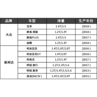 轩冠汽车空调滤芯防PM2.5活性炭空调滤清器 柯迪亚克GT柯珞克15新明锐速派18新速腾宝来朗逸