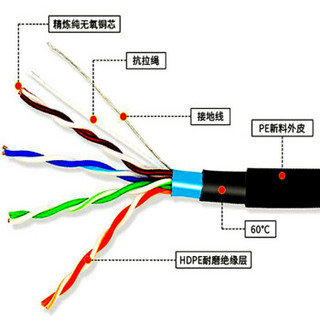 亨通光电（HTGD）HSYVYP5E-4*2*0.52 超五类屏蔽室外双层护套（Pvc+PE)数字线缆 防水防晒POE供电线305米/箱