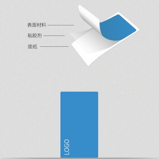 普贴 PUTY 平面设备标签防水标签纸 产品机房货架条码标签贴  PT-30-67BL-250A移动