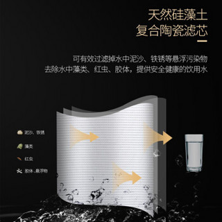 海尔（Haier） 净水器水龙头 过滤器家用自来水过滤器 全屋净水 HT101-A1