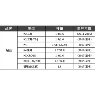 轩冠汽车空调滤芯防PM2.5活性炭空调滤清器 15新起亚K2/起亚K4起亚KX5起亚KXCROSS/17款福瑞迪/凯绅