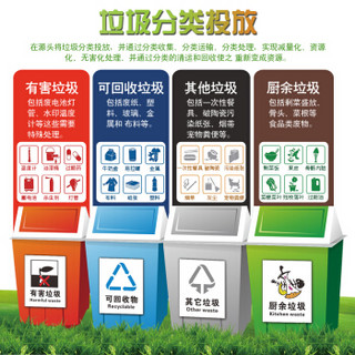 京惠思创 JH9009 垃圾分类干湿分离垃圾50*60*100只背心手提垃圾袋厨余垃圾袋